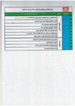 ترازوی محک 35 کیلو بدون پرینتر مدل 16000A - تصویر 3