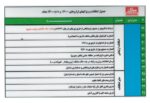 ترازوی محک 50 کیلویی پرینتردار مدل 16000AP - تصویر 3