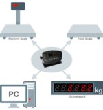 نمایشگر باسکول مدل Keli T1-LED - تصویر 6